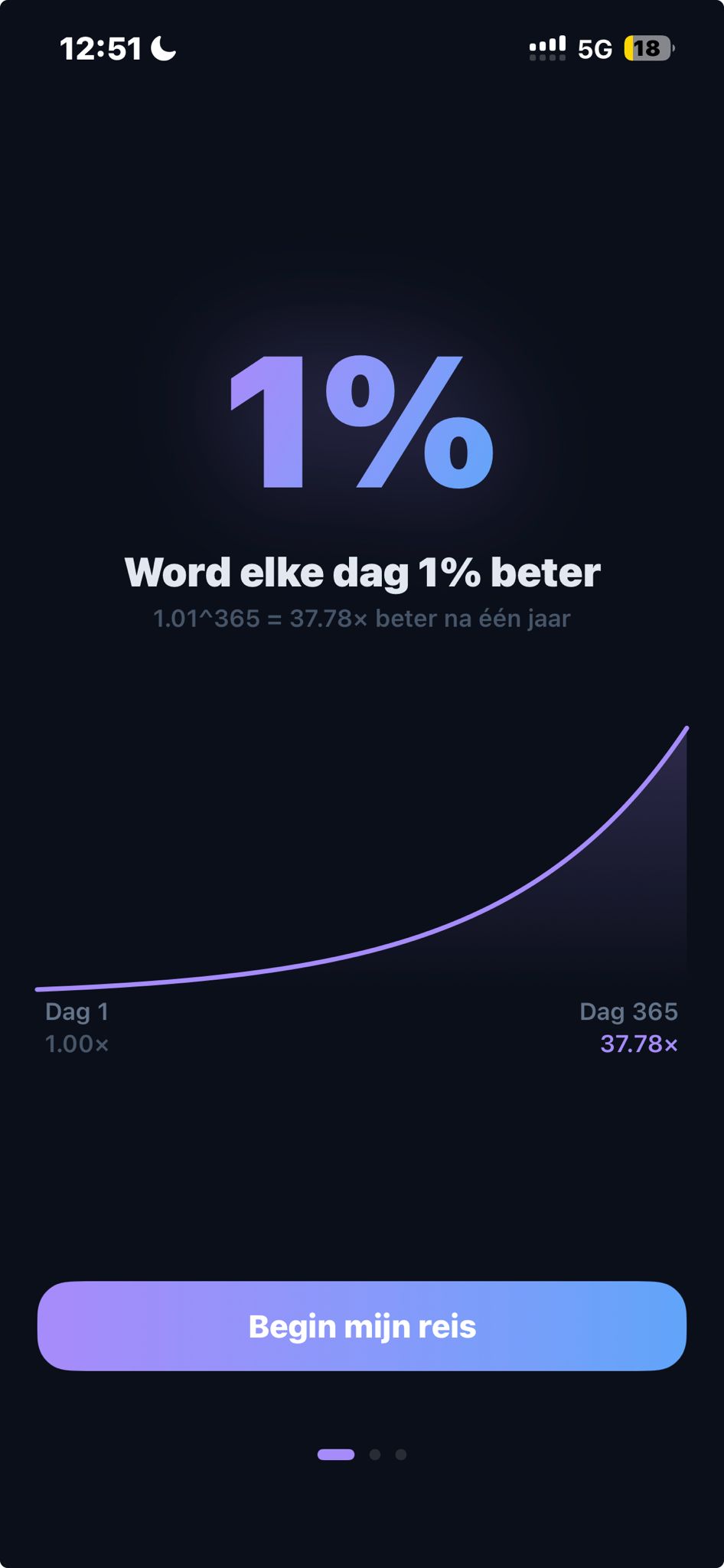 1ProcentBeter onboarding scherm met compound groei en begin mijn reis knop
